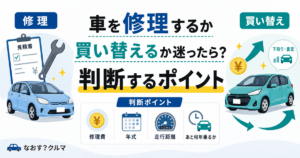 「車を修理するか買い替えるか迷ったら？判断するポイント」と書かれた記事のタイトル画像。修理費・年式・走行距離・あと何年乗るかの4つの判断ポイントを並べたイラスト