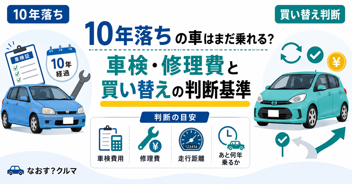 「10年落ちの車はまだ乗れる？車検・修理費と買い替えの判断基準」と書かれた記事のタイトル画像