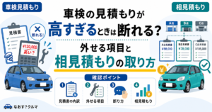 「車検の見積もりが高すぎるときは断れる？外せる項目と相見積もりの取り方」と書かれた記事のタイトル画像