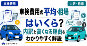 「車検費用の平均・相場はいくら？内訳と高くなる理由をわかりやすく解説」と書かれた記事のタイトル画像。見積書と電卓、交換部品のイラスト